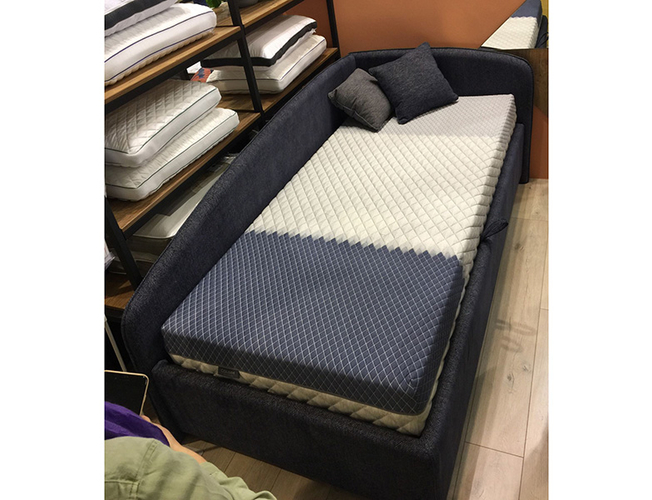 Кровать Paola