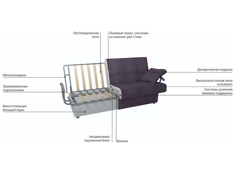 Диван-кровать Easy Comfort Middle