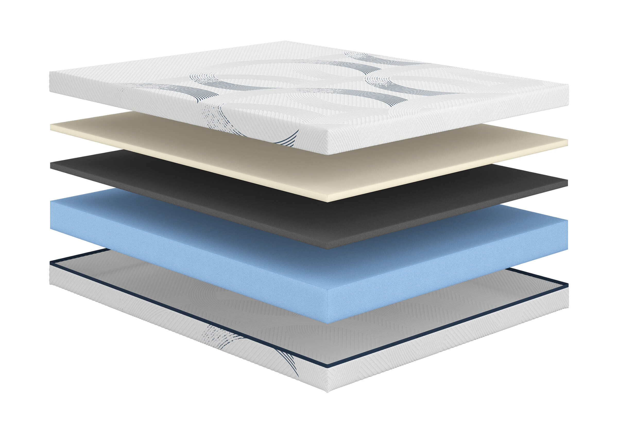 Матрас Astra Middle